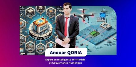 أنوار يكتب: استحداث محطات ذاتية للدرون… بعد جديد للجيوحكامة في المملكة المغربية